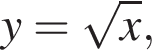 y= ко­рень из: на­ча­ло ар­гу­мен­та: x конец ар­гу­мен­та ,