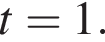 t=1.