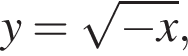 y= ко­рень из: на­ча­ло ар­гу­мен­та: минус x конец ар­гу­мен­та ,