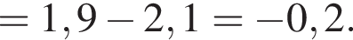 =1,9 минус 2,1= минус 0,2.