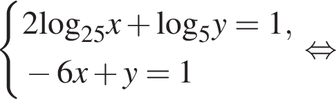  си­сте­ма вы­ра­же­ний  новая стро­ка 2\log _25x плюс \log _5y=1,  новая стро­ка минус 6x плюс y=1 конец си­сте­мы . рав­но­силь­но 
