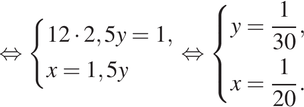  рав­но­силь­но си­сте­ма вы­ра­же­ний 12 умно­жить на 2,5y=1,x=1,5y конец си­сте­мы . рав­но­силь­но си­сте­ма вы­ра­же­ний y= дробь: чис­ли­тель: 1, зна­ме­на­тель: 30 конец дроби ,x= дробь: чис­ли­тель: 1, зна­ме­на­тель: конец дроби 20. конец си­сте­мы .  