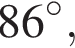 86 гра­ду­сов,