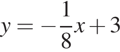 y = минус дробь: чис­ли­тель: 1, зна­ме­на­тель: 8 конец дроби x плюс 3